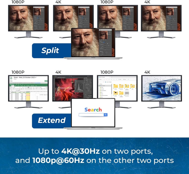OREI SplitExtend HDMI Splitter Extended Display for Quad Monitor - Multi-Monitor Display 5 Separate Screens - USB-C Adapter to HDMI 2.0, 4K@30Hz Outputs - Windows and Mac Compatible - Image 4